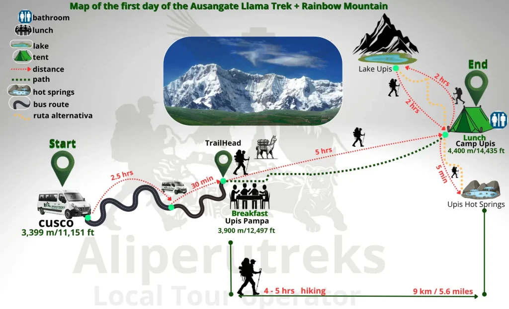 Ausangate Llama Trek + Rainbow Mountain Day 1 Route Map