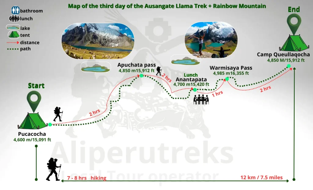 Ausangate Llama Trek + Rainbow Mountain Day 3 Route Map