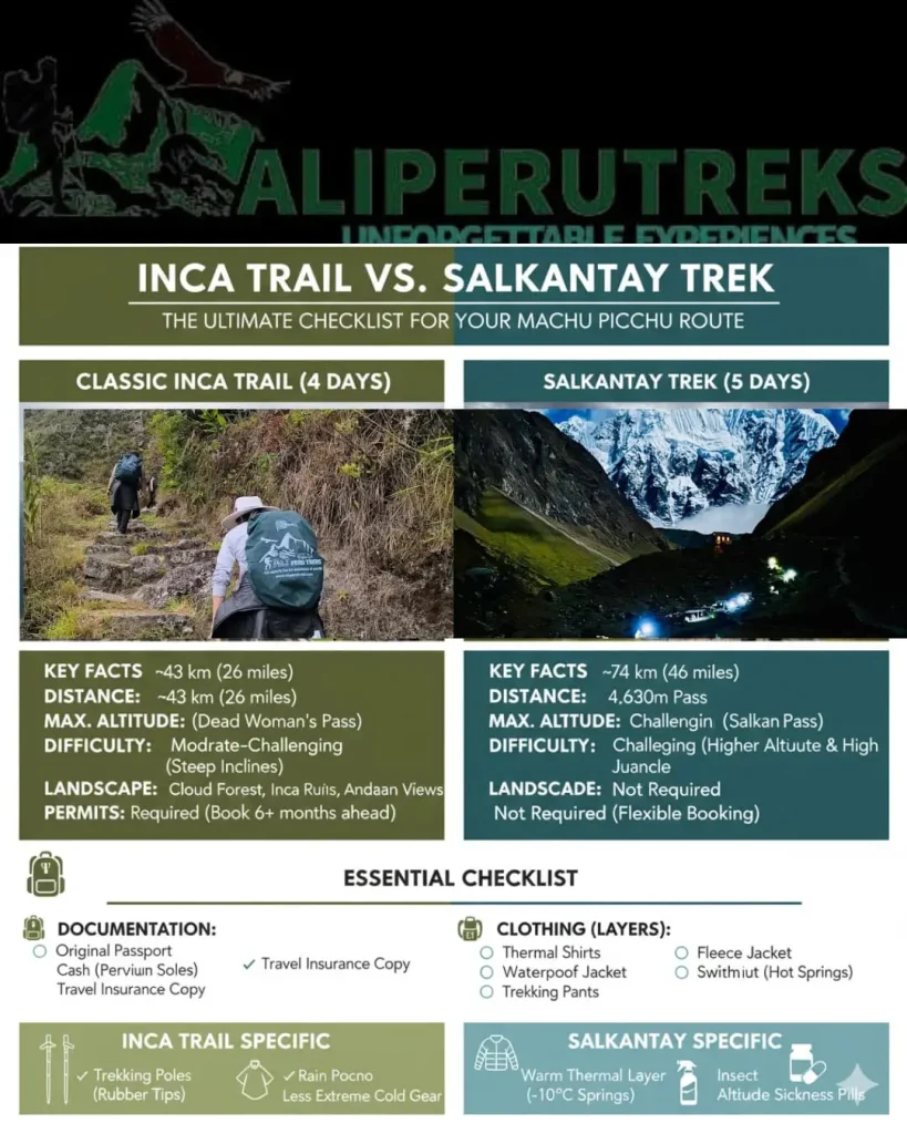 Salkantay Trek vs Inca Trail Which Hike to Machu Picchu is Right for You