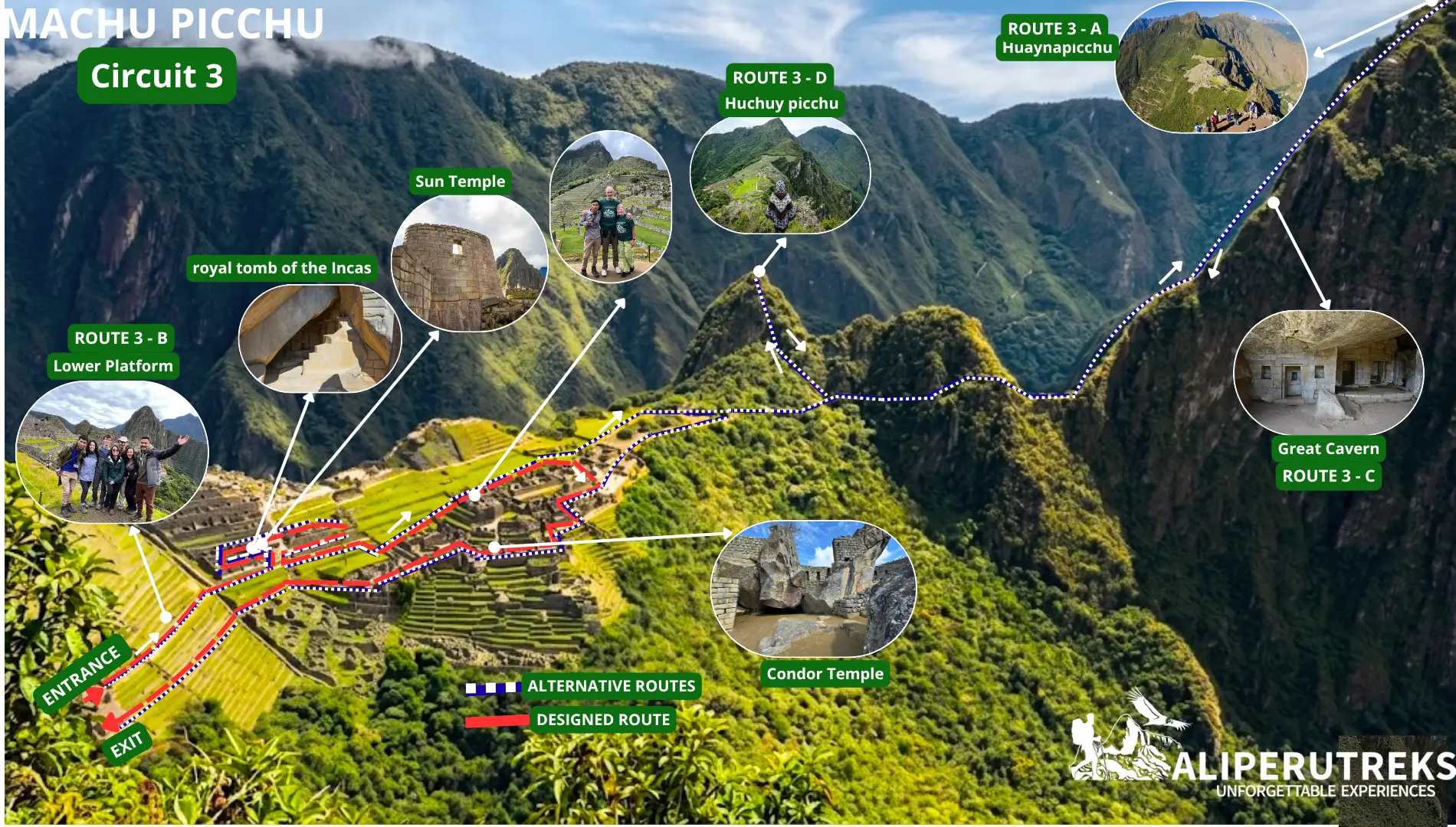Route map for the new Machu Picchu Circuit 3 exploring the lower citadel, Wayna Picchu, and Huchuy Picchu mountains. Route map for the new Machu Picchu Circuit 3 exploring the lower citadel, Wayna Picchu, and Huchuy Picchu mountains.